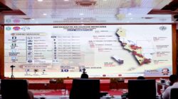 Bencana Alam Sumatera Utara (Bukan) Keadaan Darurat Bencana Nasional