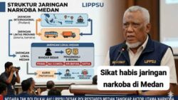 Peredaran Narkoba di Medan Kian Brutal, LIPPSU Desak Pengungkapan Aktor Utama