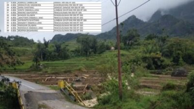 Kondisi jembatan di kawasan Dolok Pinapan Pasca Banjir Bandang.